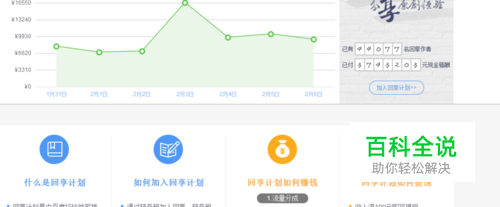如何快速写出10篇百度经验？