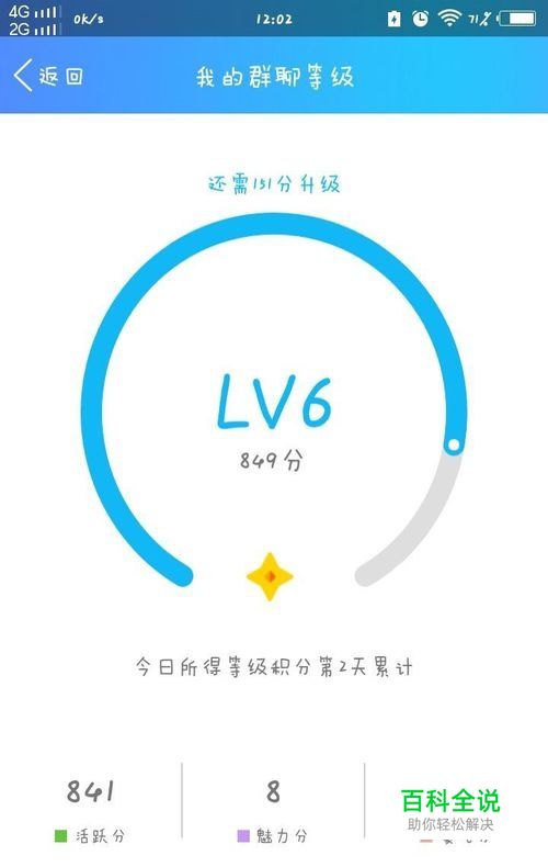 如何快速提升群聊等级