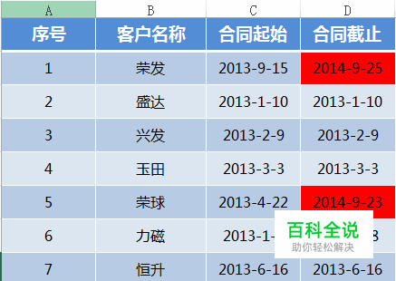 如何利用Excel实现合同日期到期自动提醒