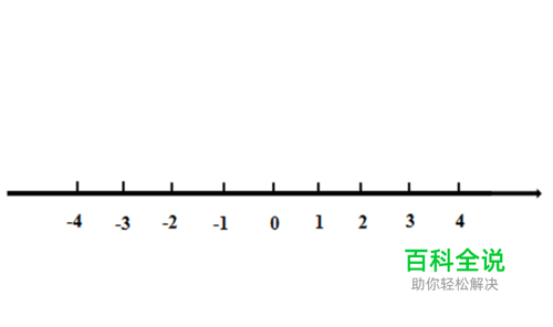 如何利用word绘制数轴