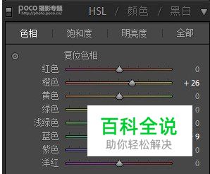 如何拍出好看的清新静物照