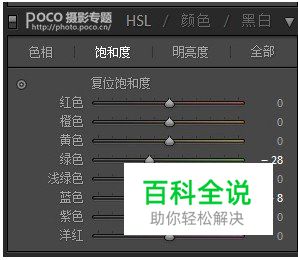 如何拍出好看的清新静物照