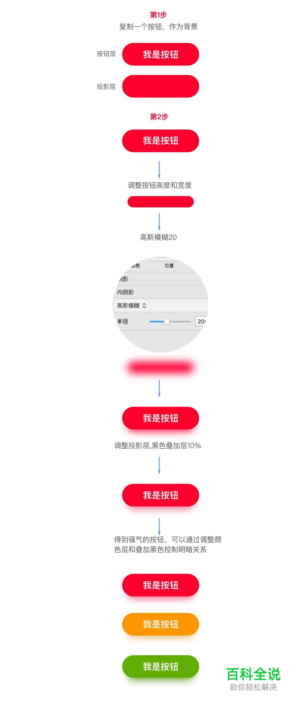 如何巧用投影来提高UI界面品质