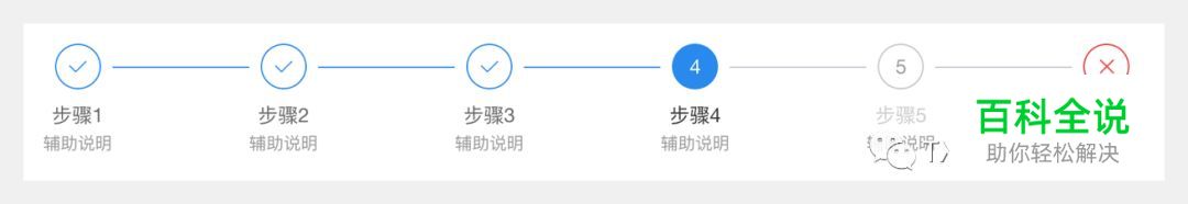 如何让界面任务流程更清晰 ？向导式设计了解下