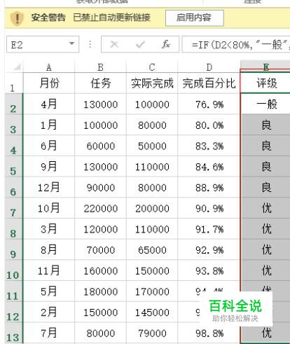 如何巧用EXCEL进行百分比排名和等级判断