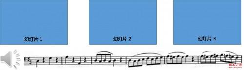 如何让PPT放映期间播放歌曲操作步骤图解