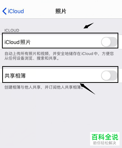 如何启用iCloud照片共享？