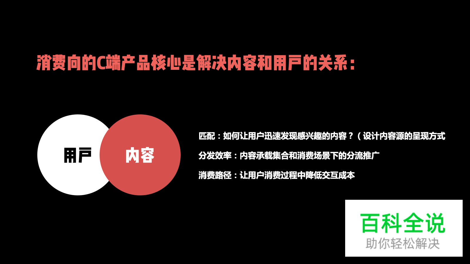 如何设计好消费向app产品