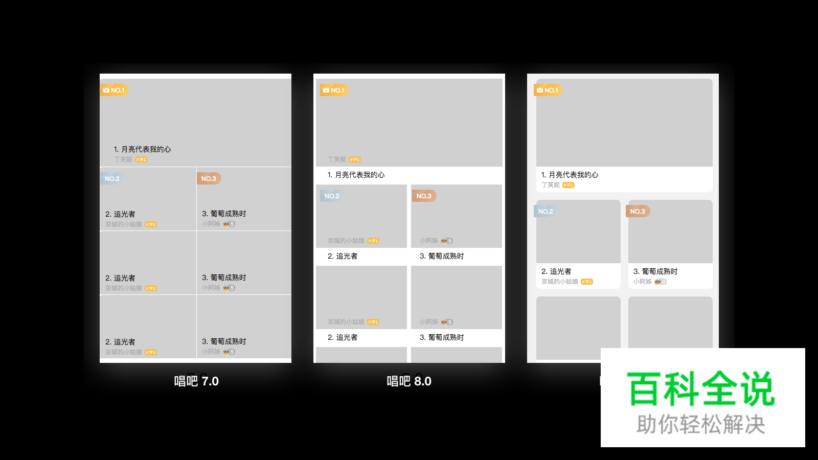 如何设计好消费向app产品