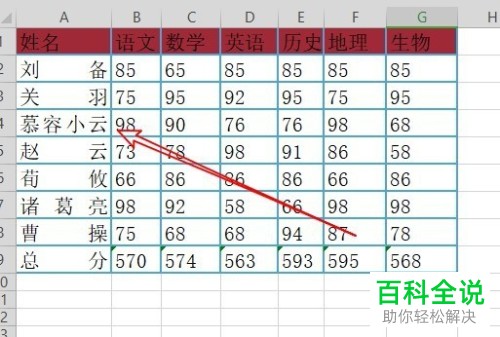 如何设置wps2019表格里的姓名自动对齐？
