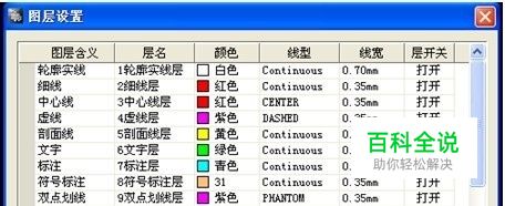 如何使用CAD图层切换功能?