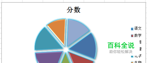 如何设置Excel制作出饼图的数据系列格式