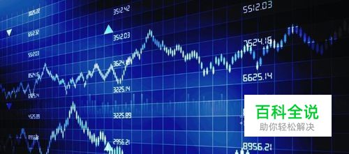 如何使用同花顺软件添加技术指标