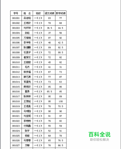 如何使excel中的表格打印时每张都打印表头