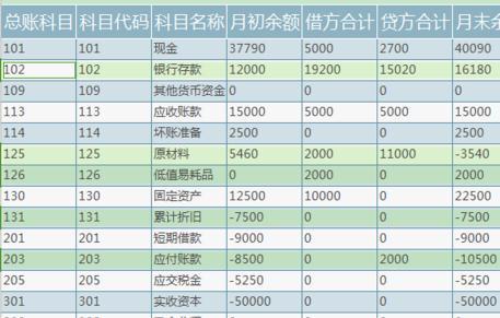 如何删除wps表格的空白行