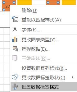 如何使用Excel让数据对比更加一目了然