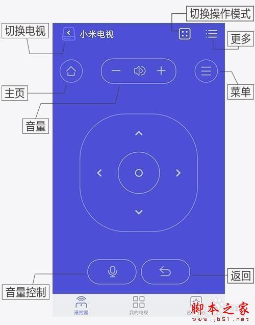 如何使用手机遥控电视?