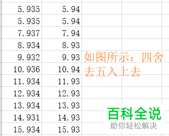 如何使用Excel中的函数将数据四舍五入？