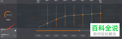 如何通过amd显卡快速将游戏fps提高