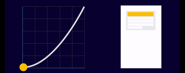 如何通过缓动曲线形成自身动效风格?