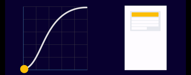 如何通过缓动曲线形成自身动效风格?