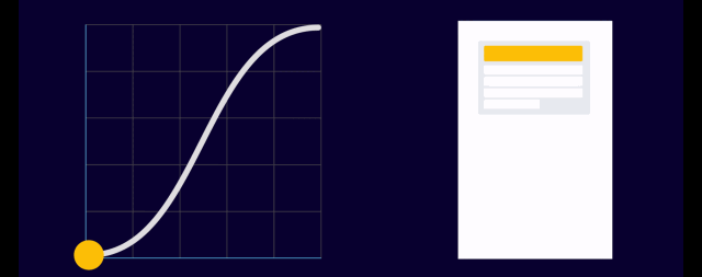 如何通过缓动曲线形成自身动效风格?