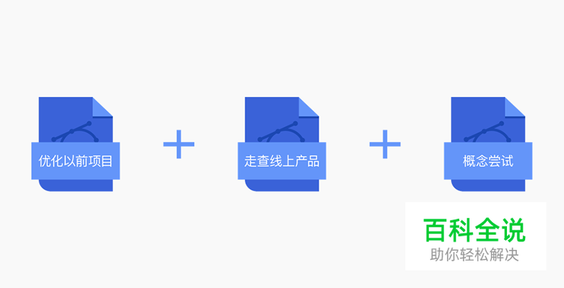 如何通过练习提升自己？