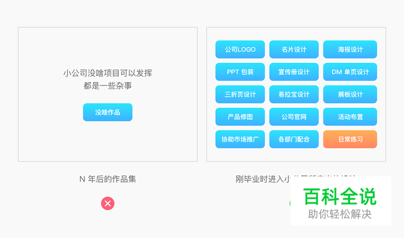 如何通过练习提升自己？