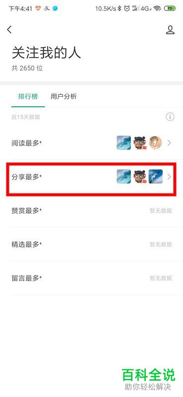 如何通过订阅号助手查看分享最多的用户