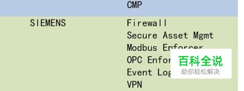 如何完美地将word中表格导入到coreldraw中