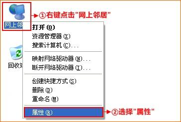 如何为电脑指定ip地址?(固定ip地址,dns)
