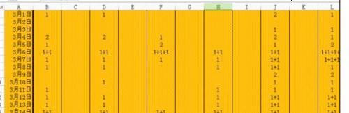 如何为wps表格设置边框和底纹