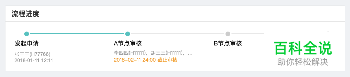 如何系统性提升中后台产品体验