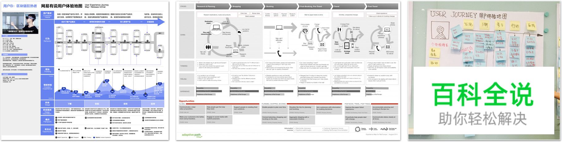 如何系统性提升中后台产品体验