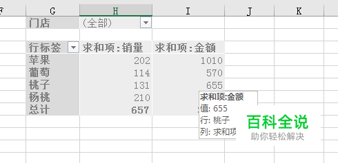 如何修改数据透视表的默认标题名称