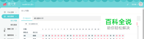 如何选择幼儿园管理系统？