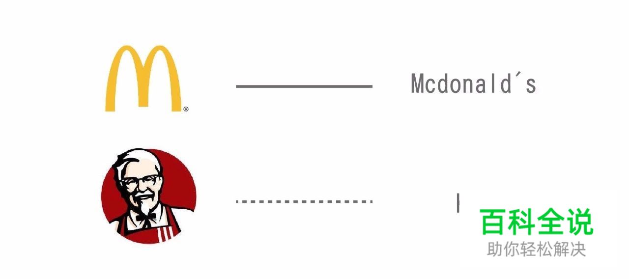 如何用首字母做一个漂亮的LOGO？