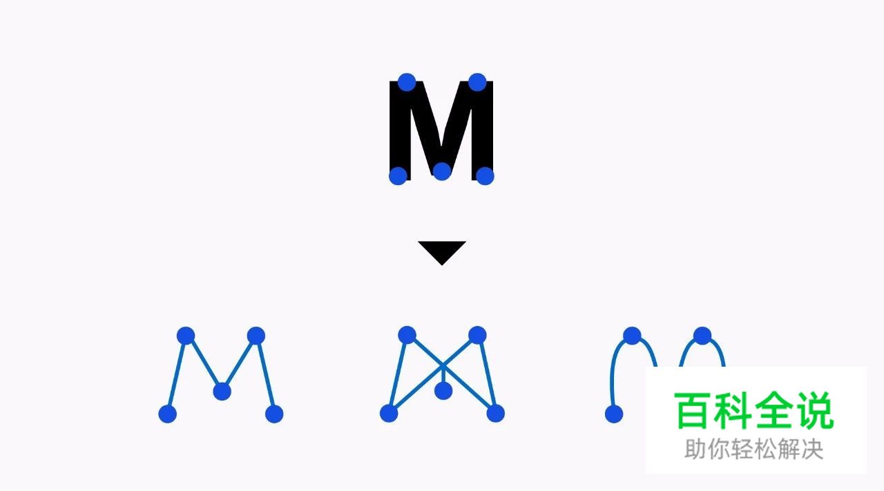 如何用首字母做一个漂亮的LOGO？