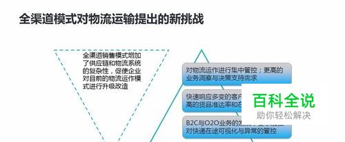 如何用移动互联网技术解决全渠道物流？