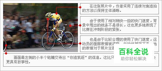 如何用光圈和快门捕捉动态画面