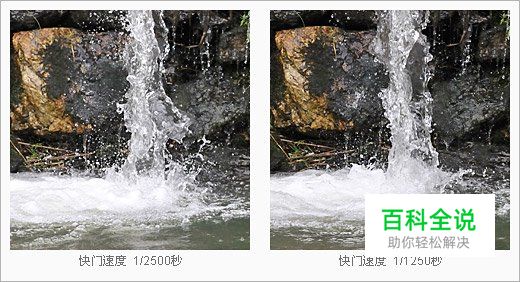 如何用光圈和快门捕捉动态画面