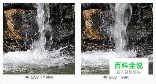 如何用光圈和快门捕捉动态画面