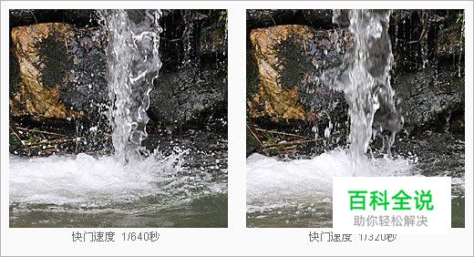 如何用光圈和快门捕捉动态画面