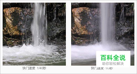 如何用光圈和快门捕捉动态画面