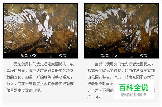 如何用光圈和快门捕捉动态画面