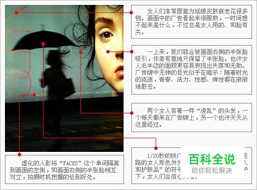 如何用光圈和快门捕捉动态画面