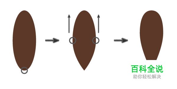 如何用AI创建一个农民丰收的季节？