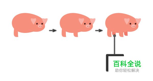 如何用AI创建一个农民丰收的季节？