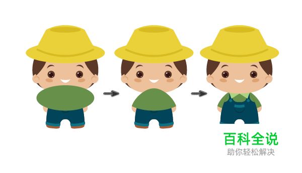 如何用AI创建一个农民丰收的季节？