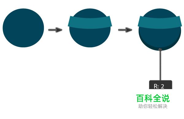 如何用AI创建一个农民丰收的季节？